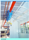 Chaîne de la production ISO9000 de galvanoplastie système de contrôle de PLC