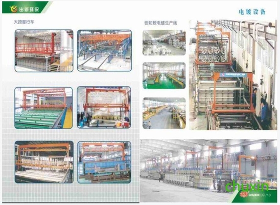 Ligne de production de galvanoplastie à grande vitesse - automatique et de grande capacité